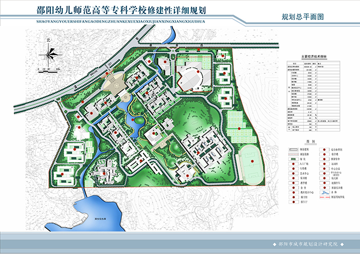 邵陽(yáng)幼兒師范高等?？茖W(xué)校詳細(xì)規(guī)劃